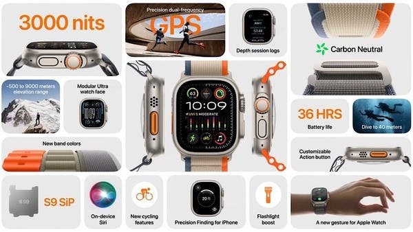 سعر ومواصفات ساعة أبل الجديدة Apple Watch Series 9