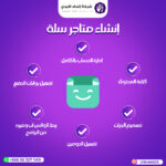 اتحاد الأيدي هي شريكك نحو النجاح في عالم التجارة الرقمية