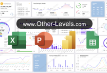 Unlock the Power of Excel Dashboards for Business Growth