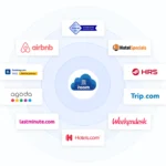 حجز الفنادق: الخطوة الأولى نحو إدارة فندقية ذكية