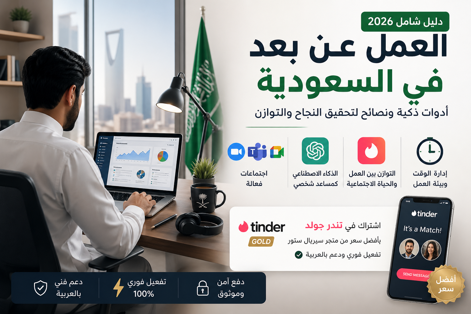 أدوات لا غنى عنها للعامل عن بعد في السعودية — كيف ترفع إنتاجيتك؟
